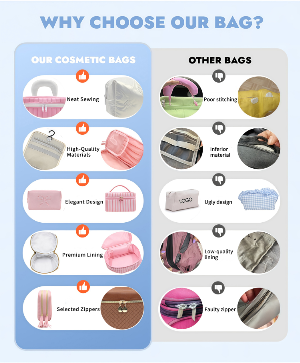 How Do You Choose the Right Cosmetic Bag Within Your Budget Range?